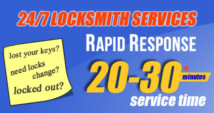 Mobile Mill Hill Locksmiths